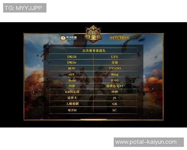 和平精英意识排行榜出炉RNG战队稳居第一引领潮流